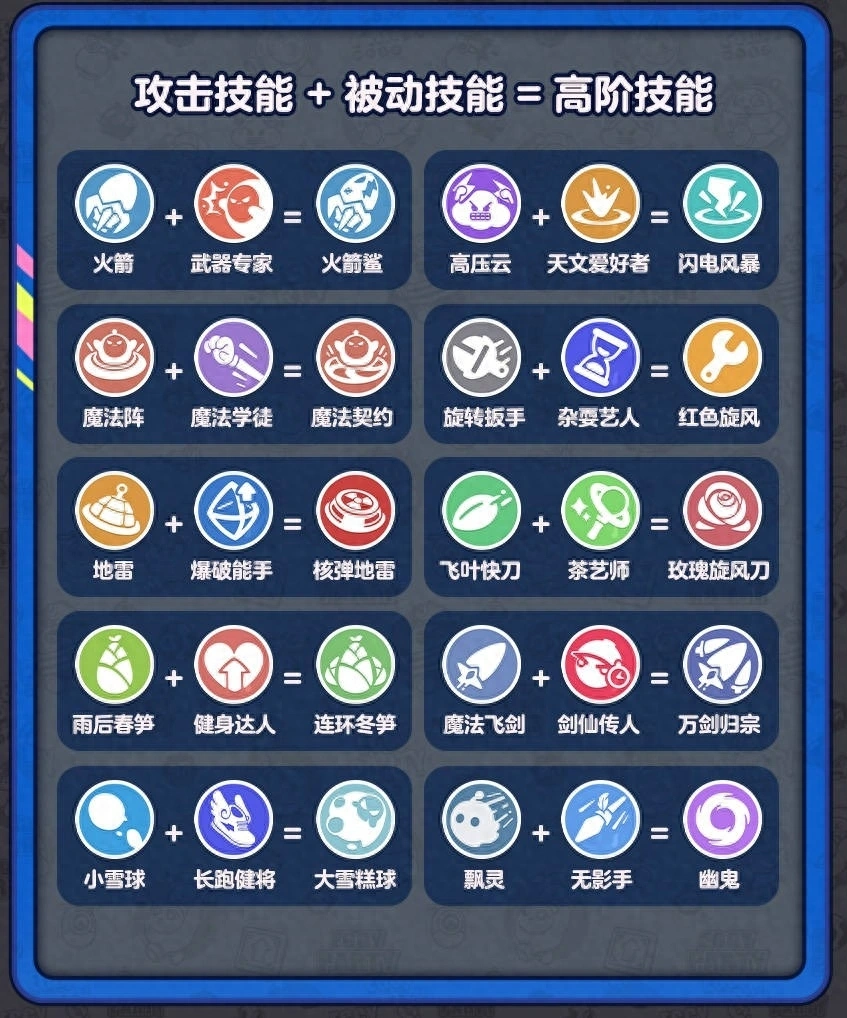 我想看海底大乱斗_海底大乱斗_海底大乱斗好看视频