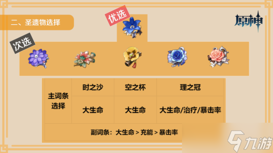 冒险岛冒险家符号任务-如何选择适合自己的符号任务，成为冒险岛的顶级冒险家