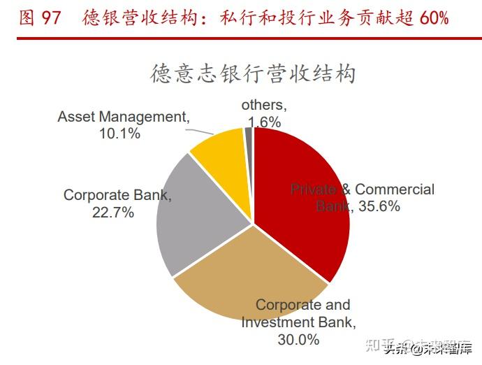 帝国金融集团是真的吗_帝国金融版手机版下载_金融帝国手机版