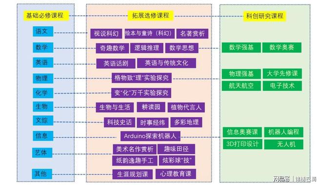 议论文万能素材和句子_议论文万能题材_万能议论文范文