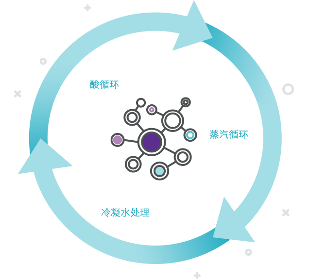 the path towards sustainable e_the path towards sustainable e_the path towards sustainable e