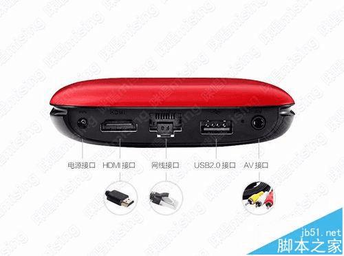 智能电视ktv需要什么设备_家庭智能电视ktv怎么用_智能电视怎么唱ktv