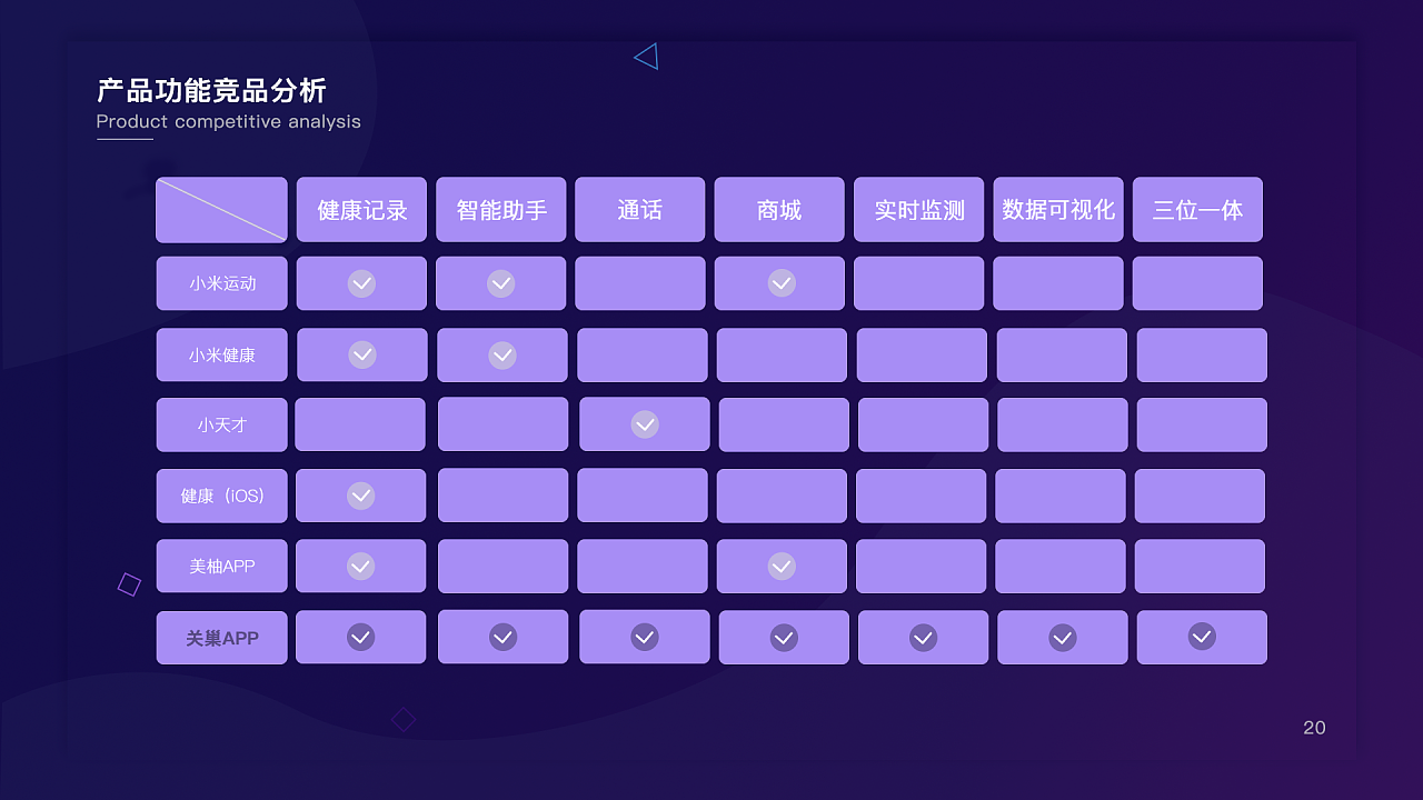 圣战群英传3重生怎么设置成中文_圣战群英传1秘籍_重生之群英