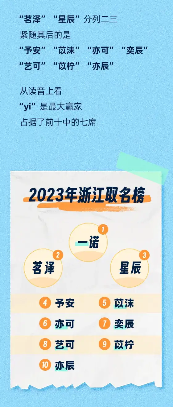 我是市长最新破解版_我是市长最新破解版_我是市长最新破解版