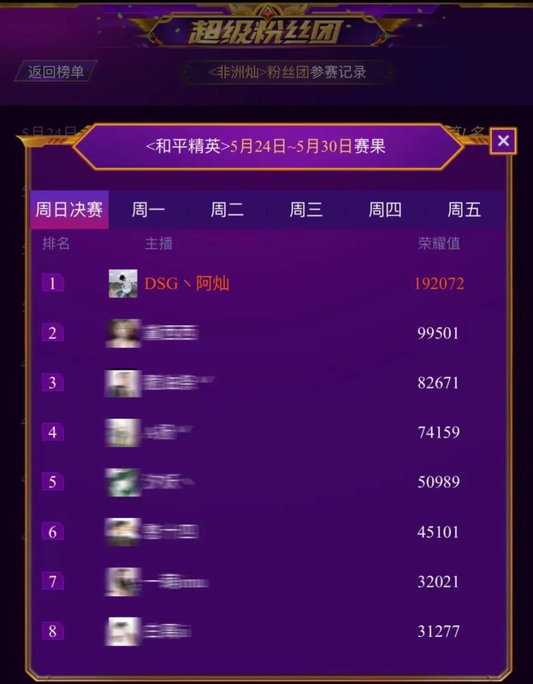 肿瘤疼痛的原因_原因肿瘤疼痛吃什么药_原因肿瘤疼痛怎么办
