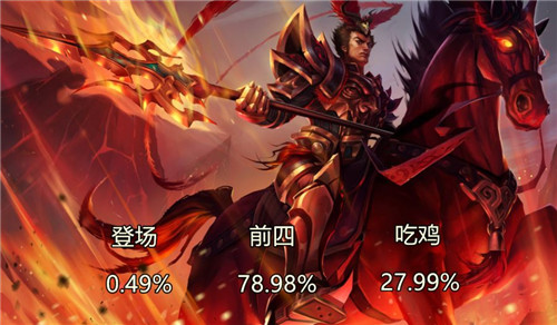 精英血王宫回忆三星怎么过最新_精英血王宫的回忆通过_血王宫精英关如何过3星