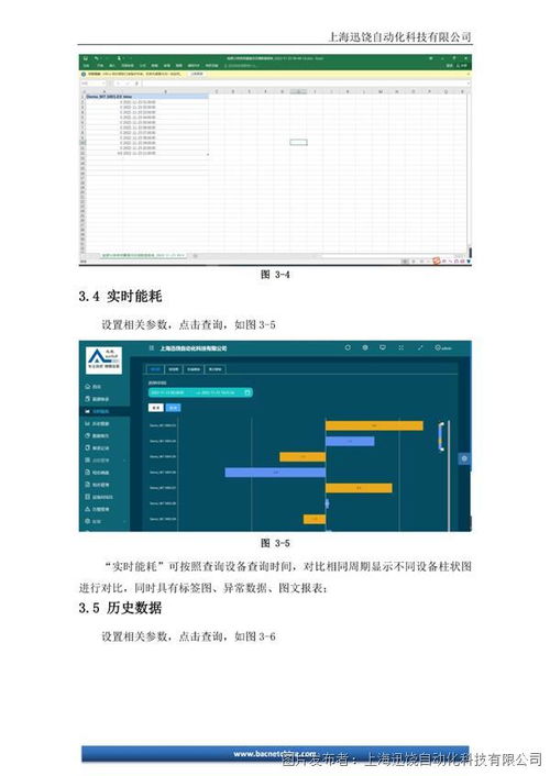 能源及安全管理 