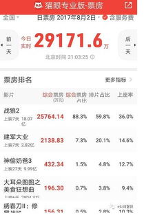 健身房的私人教练 