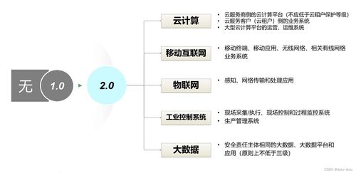 火绒安全软件app下载 