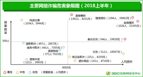 火绒安全软件app下载 