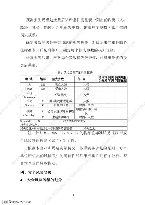 强制报告 