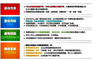 收纳整理哪家强 