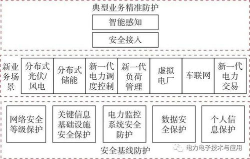职业考试练习系统软件官方版手机下载 