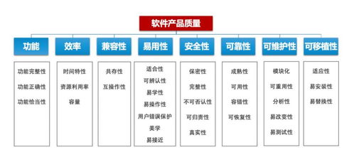 快来潮物盒软件安卓手机版下载官方版 