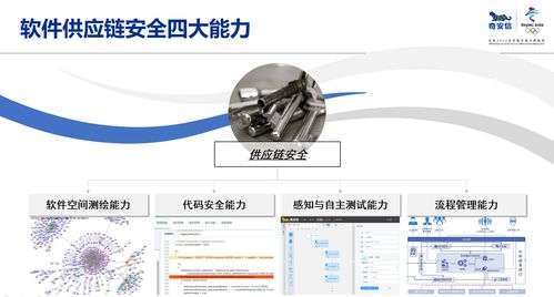 车源供应链 