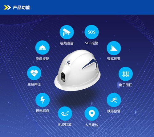 安全帽翻转挑战赛 