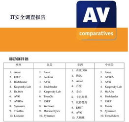 火绒安全软件app下载 