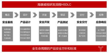 你够聪明吗安卓版免费下载安装 