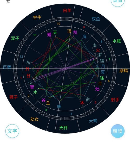 热卜排盘软件下载 