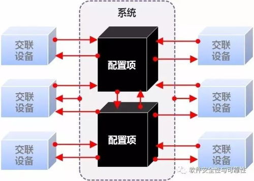 毁灭性的瘟疫 