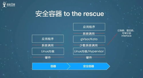 职业考试练习系统软件官方版手机下载 