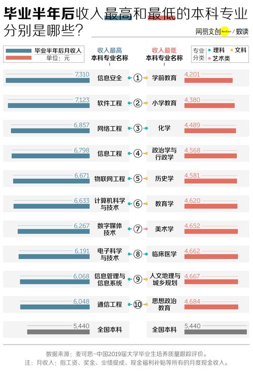 换机传数据软件下载 